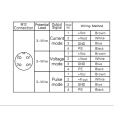 FST200-201 Factory SGS Authozied industrial wind cup anemometer for tower crane